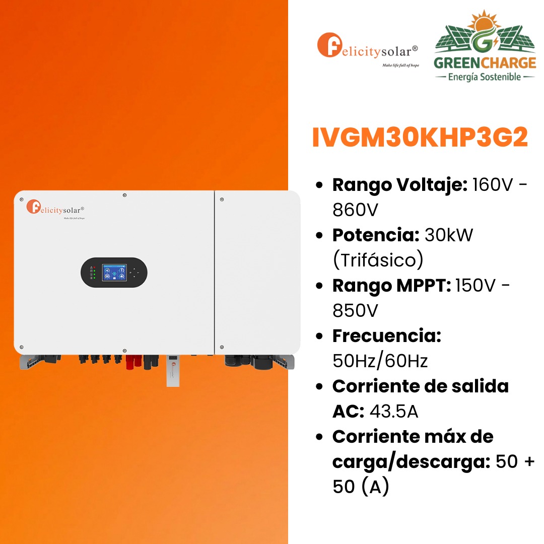 Inversor IVGM30KHP3G2